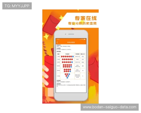 波胆平台避坑指南 彩票数字高频玩法防骗秘诀 波胆平台避坑指南 彩票数字高频玩法防骗秘诀