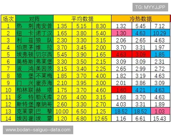 足球比分计算器官网彩票高频玩法防骗避坑指南 足球比分计算器官网彩票高频玩法防骗避坑指南